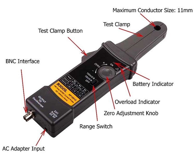 rigol rp1001c 3